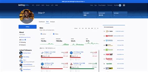 mmm bet,mma bet dashboard